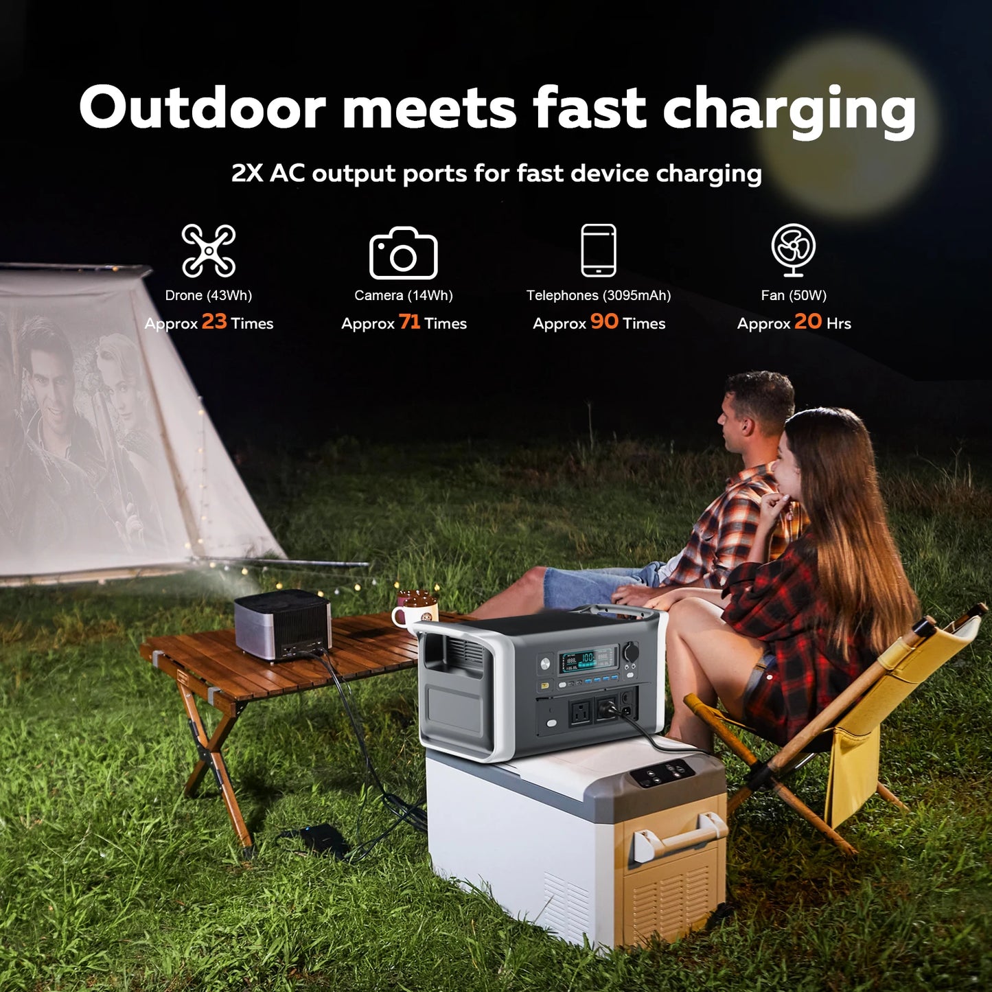 CTOLITY 1024Wh LiFePO4 Portable Power Station 1600W Pure Sine Wave Solar Generator 110V AC Ports Camping Outdoor Garden Party