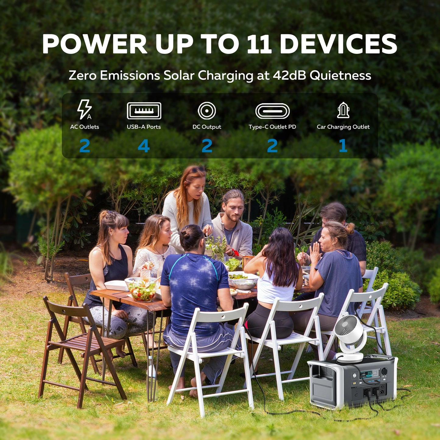 CTOLITY 1600W Portable Solar Generator Set with 100W Solar Panel 1024WH LiFePO4 Battery UPS Power Station Backup Power