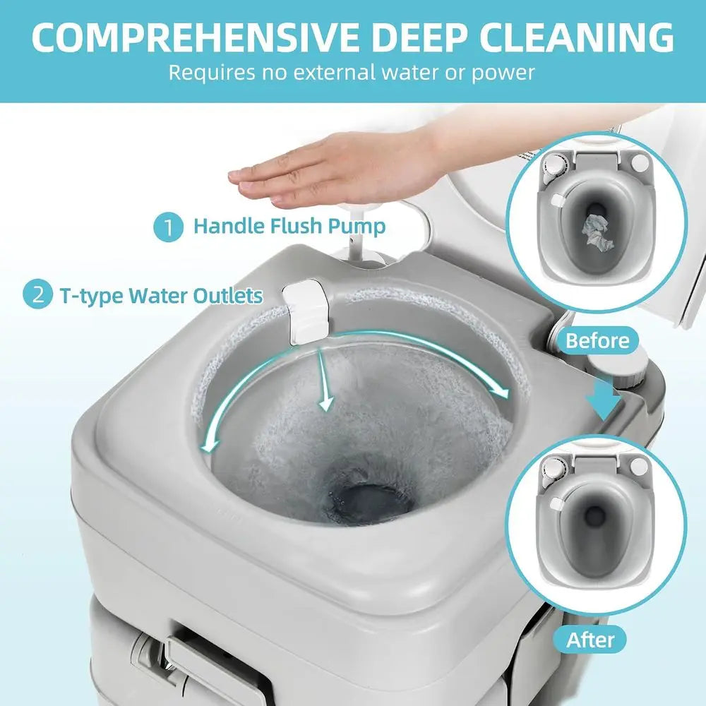 17L Portable Sink for Washing Hands and 5.28 Gallon Portable Toilet, RV Camping Toilet With Level Indicator & Rotatable Spout fo