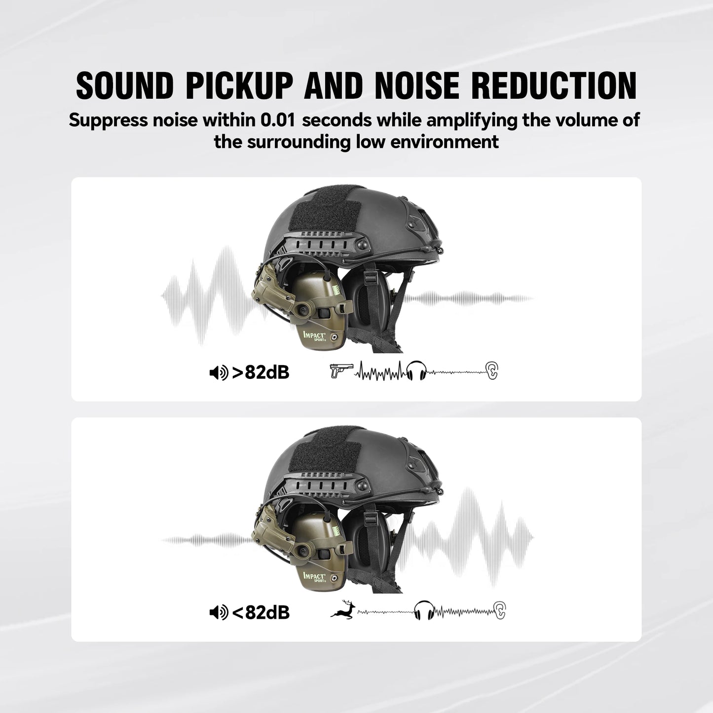ARM NEXT Tactical NoiseCancelling Headset for Military and Hunting Use with Sound Pickup and Noise Reduction Earmuffs