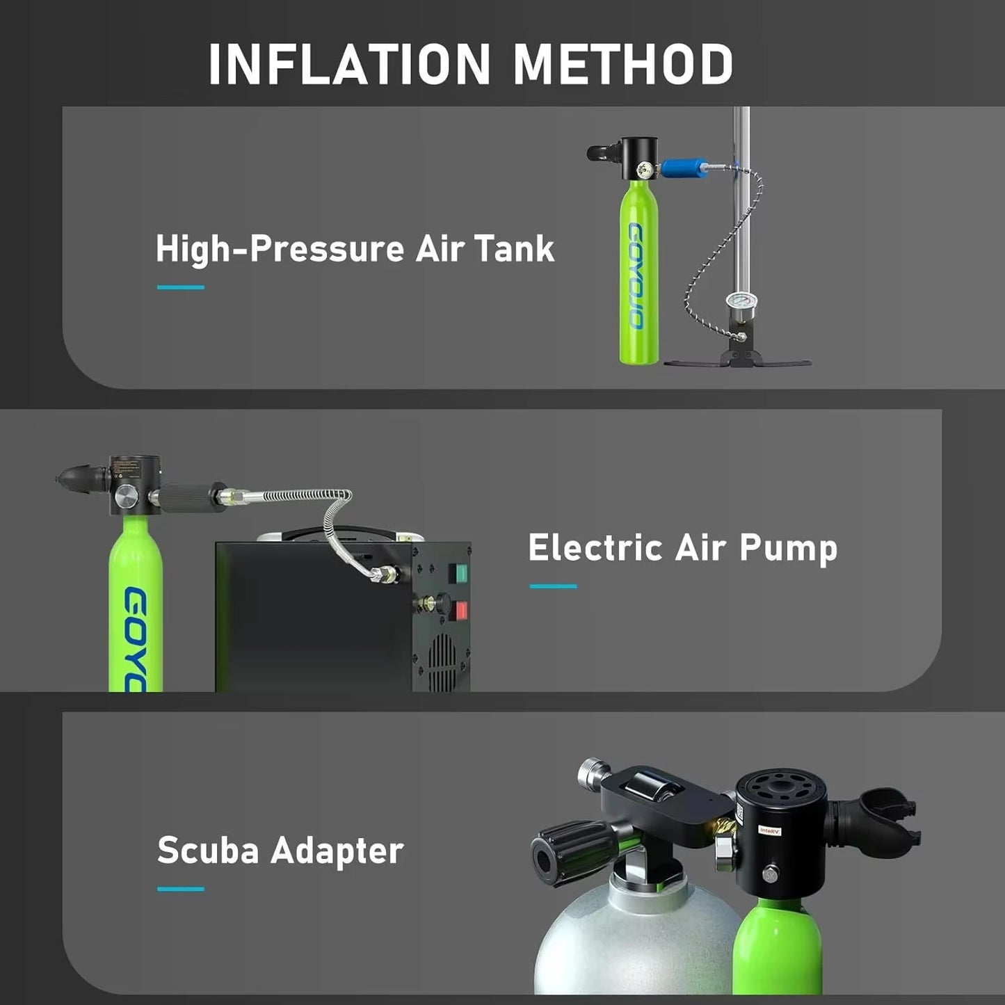 GOYOJO Mini Scuba Tank 0.5L Portable Reusable Diving Tank With  flashlight Emergency Diving Cylinder for Snorkeling, Freediving, Boat Cleaning & Air Backup Lightweight & Compact Design Pony Bottle