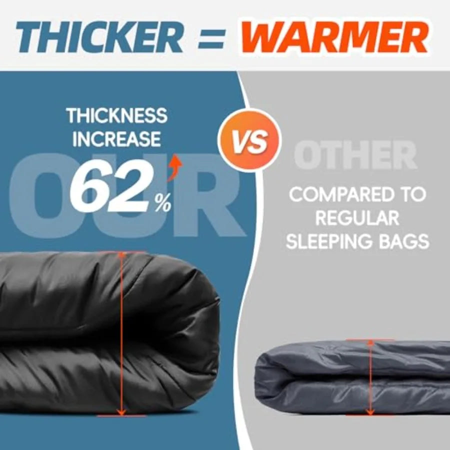 0 Degree Winter Sleeping Bag for Adults with Pillow Cold Weather Sleeping Bag for 4 Season Camping Hiking Backpacking Sleeping