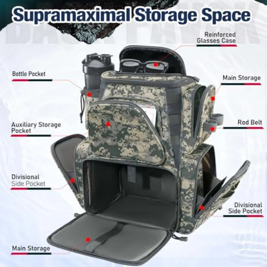 Fishing Backpack with 2 Rod Holders and 4 Tackle Boxes, Large Tackle Storage Bag With Rain Cover for Fishing Gear