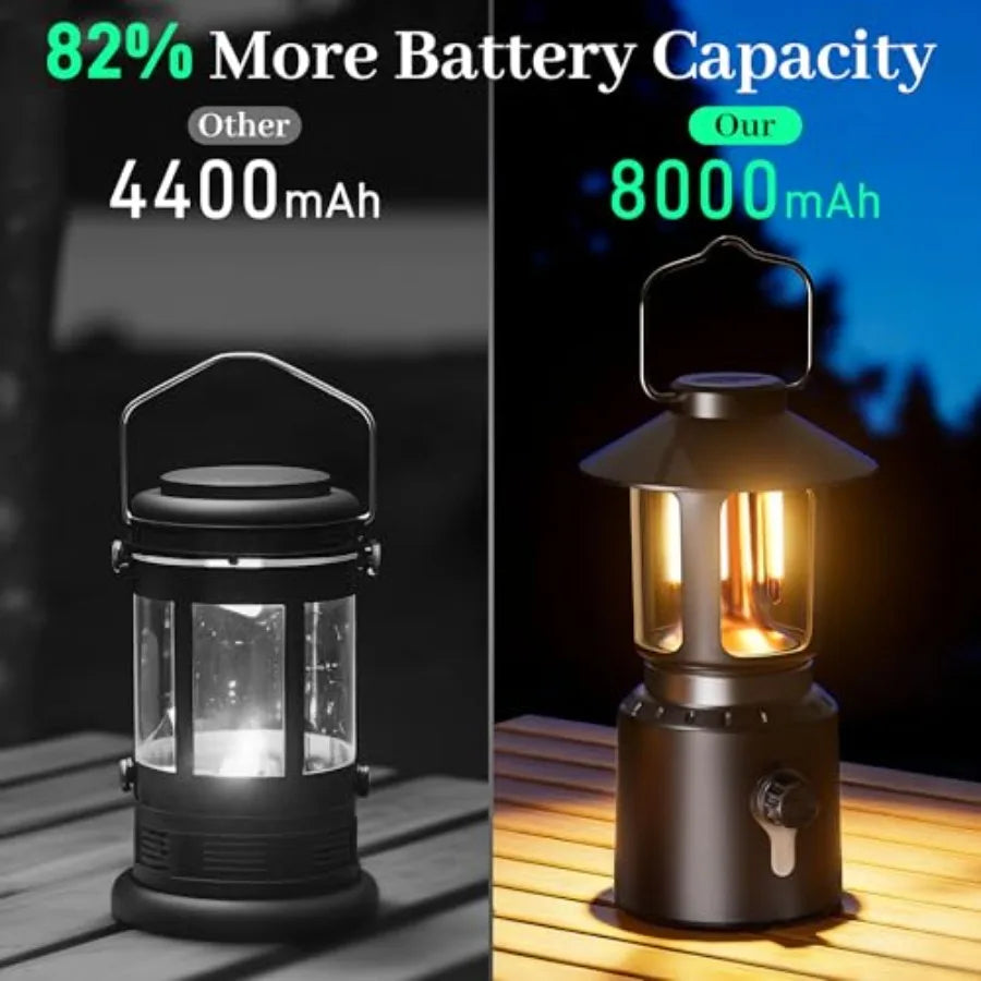 Camping Lantern Rechargeable Telescopic 8000mAh Retro Waterproof Camping Light Electric Lanterns for Power Outages Vintage Hurr