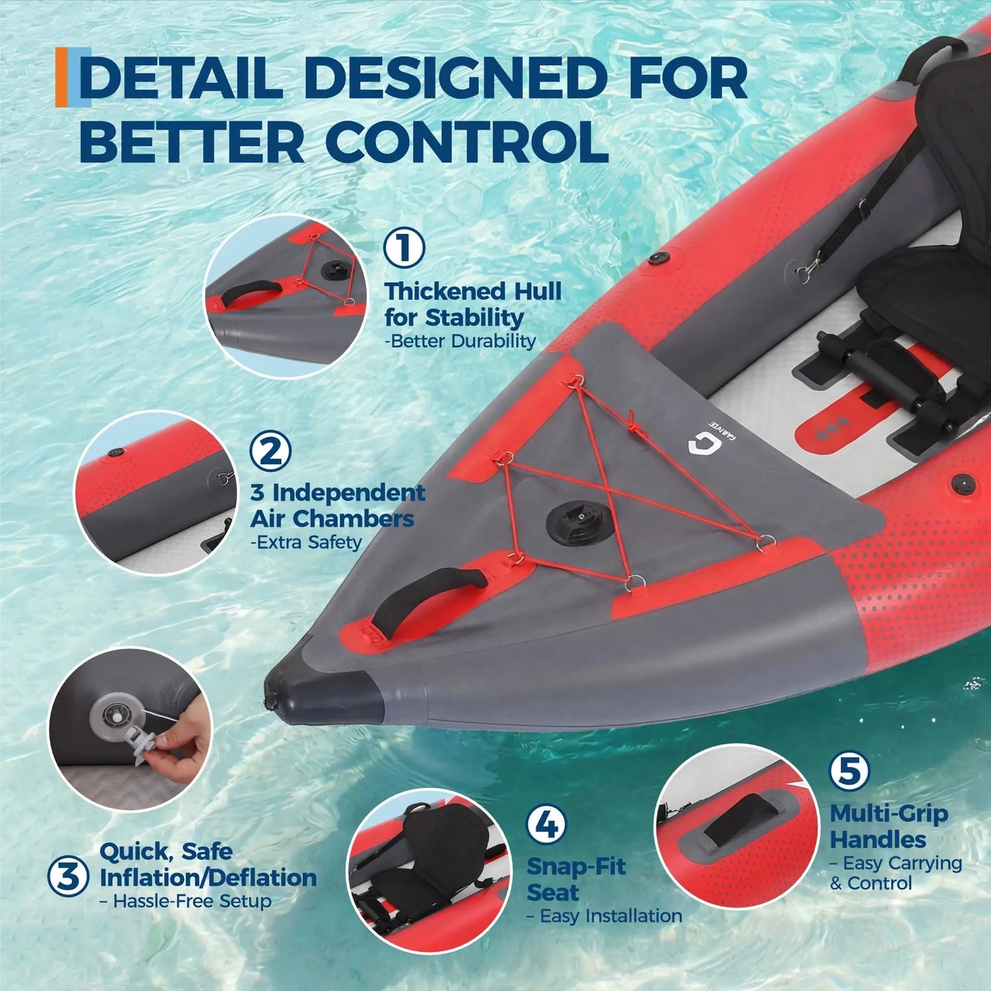 12.5FT 2 Person Drop Stitch Inflatable Kayak, 450 LBS Load Portable Inflatable Touring & Fishing Kayak for Adults, Complete Kit with 2 Padded Seats, 3 Tracking Fins, Carry Bag & Repair Patch Kit