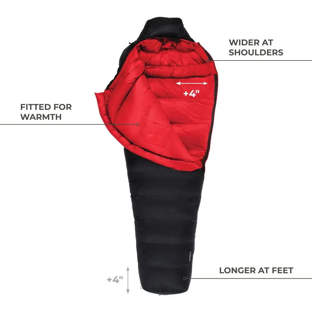 Altos 0 Degree Sleeping Bag for Adults Lightweight Warm Mummy Sleeping Bag for Camping, Hiking, Backpacking