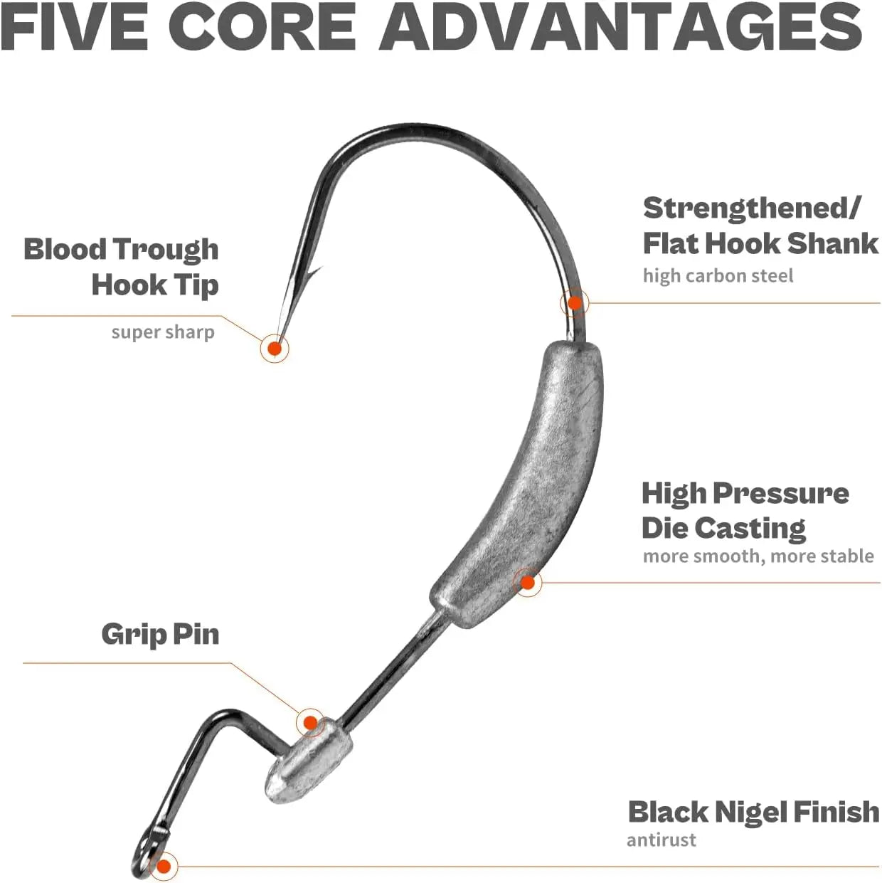 Weighted Swimbait Hooks with Molded Bait Keeper, Weedless EWG Worm Hooks 2/0-5/0 1/16-1/4oz 15pcs