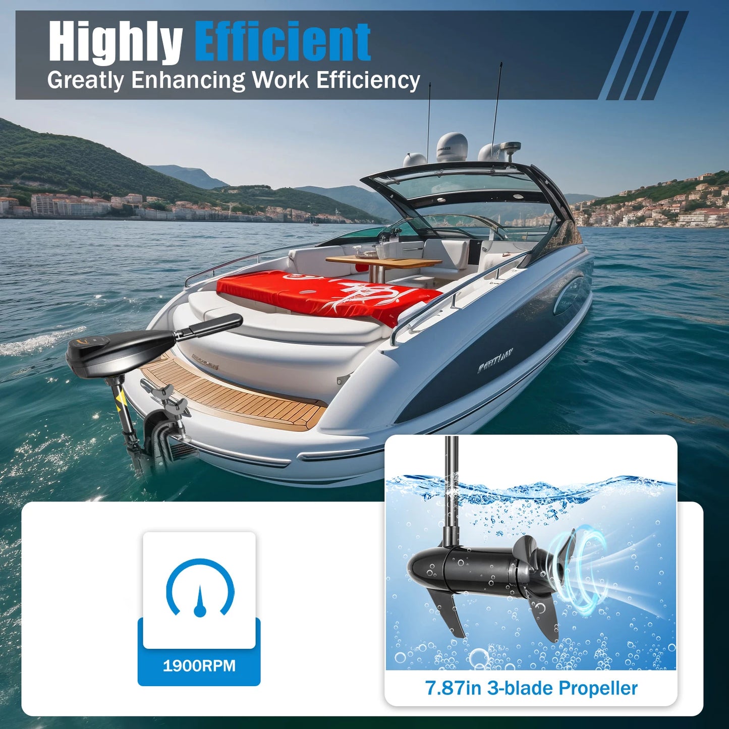 Electric Trolling Outboard Motor 80lbs Thrust, 12V 626W with 5 Forward 3 Reverse Gears, for Fishing Boat 6-8 People