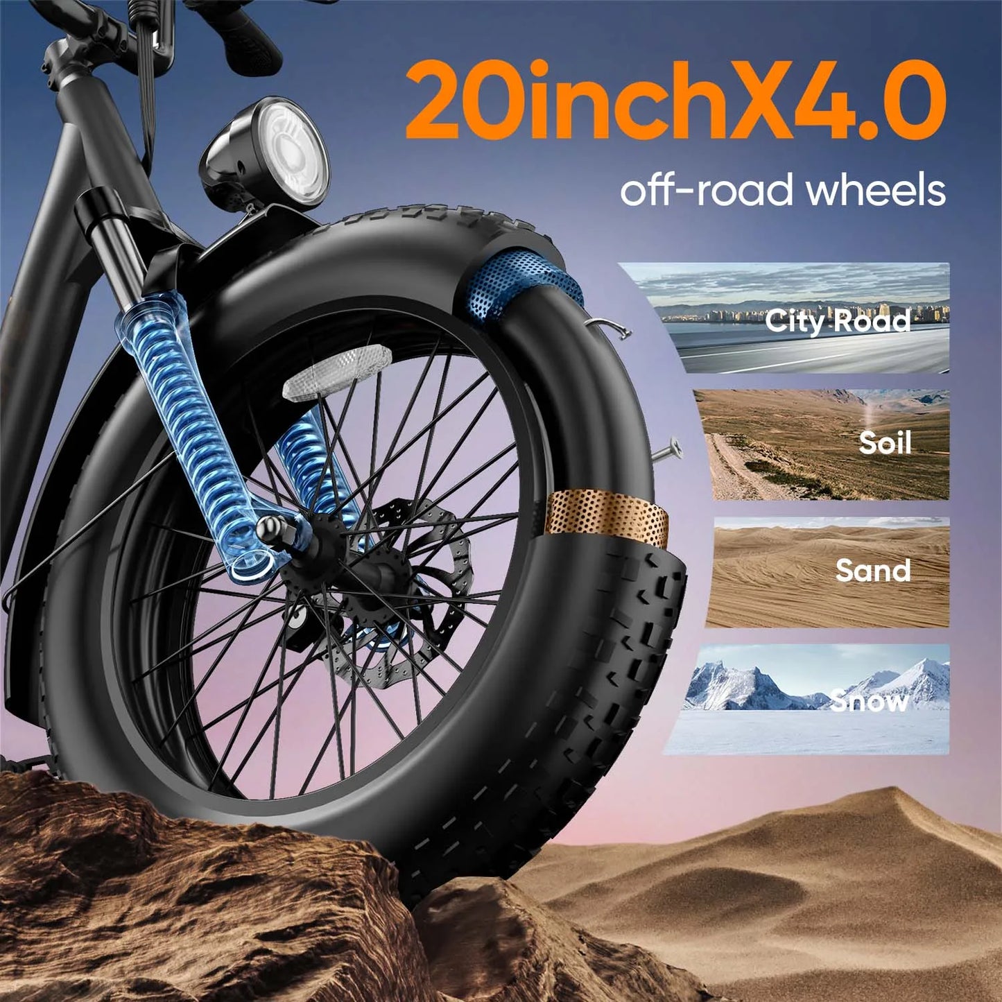 URLIFE E20PRO 20"×4 Fat Tire Ebike Adults 1500W 48V 15.6Ah Battery Front Suspension LCD Display All-Terrain Electric Bicycle