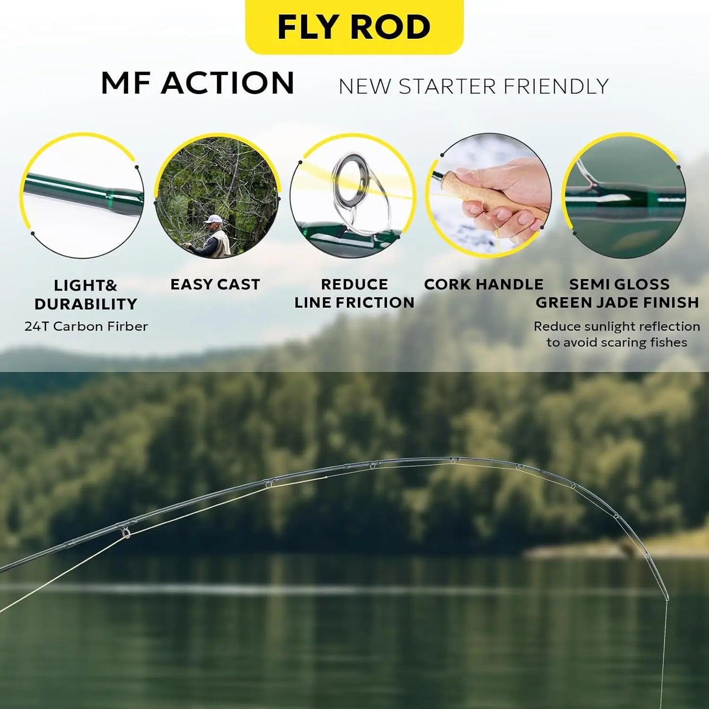 Fly Fishing Rod Combo Starter Kit 5wt 9FT Carbon Fiber Travel Rod with Reel, Case, Flies, and Tools