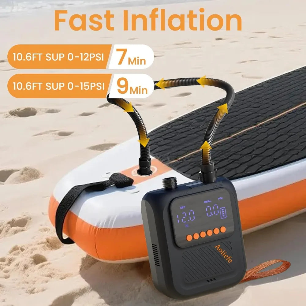 Portable Rechargeable SUP Pump, 20PSI, Auto-Off, Dual Stage, Fast Inflation & Deflation for Paddle Boards, Kayaks, Tents