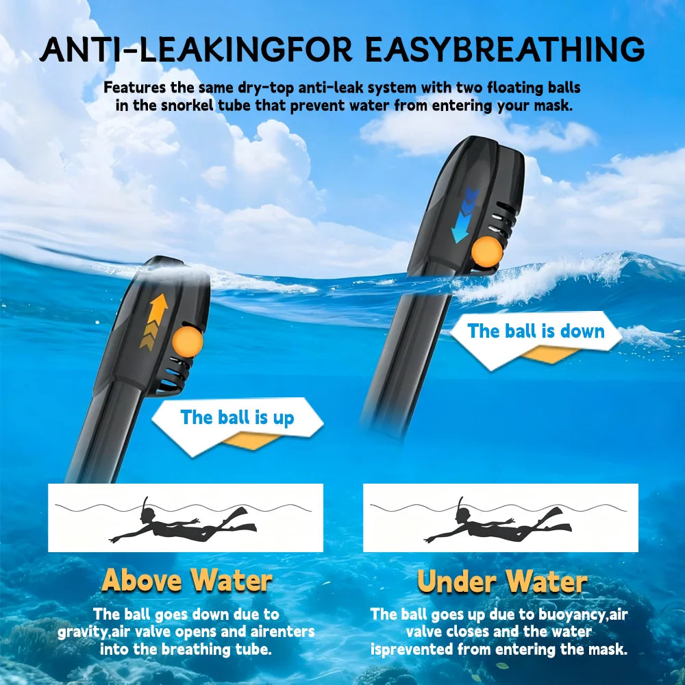 Underwater Snorkeling Full Face Children Swimming Mask Set Scuba Diving Respirator Masks Anti Fog Safe Breathing for Kids Adult