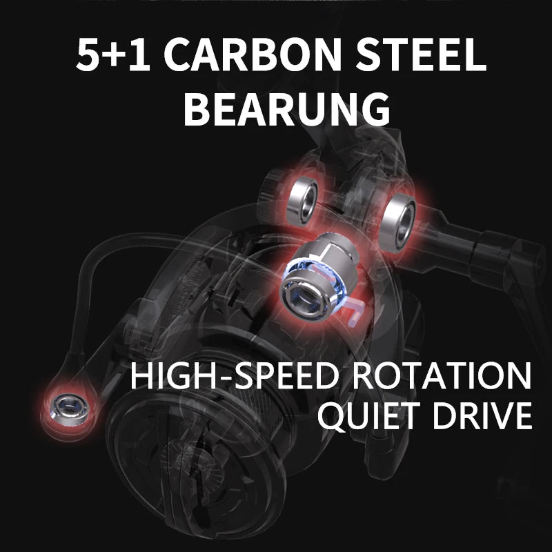 BILLINGS Spinning Reel 6KG Max Drag 5+1BB Double Metal Spool 5.1:1 Gear Ratio Double Rocker No Gaps Fishing Reels for Freshwater