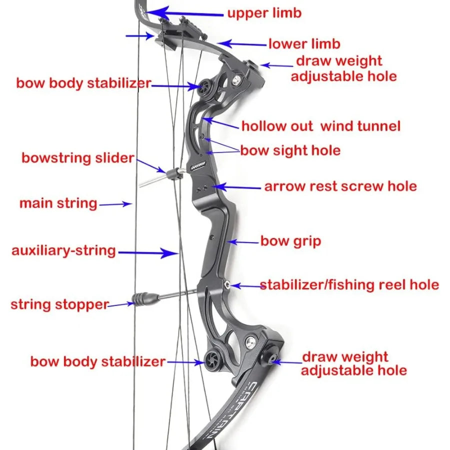 ZSHJGJR Recurve Bow American Hunting Bow 320FPS Draw Weight 4055lbs Adjustable Compound Bow Right Hand for Archery Hunting Fish