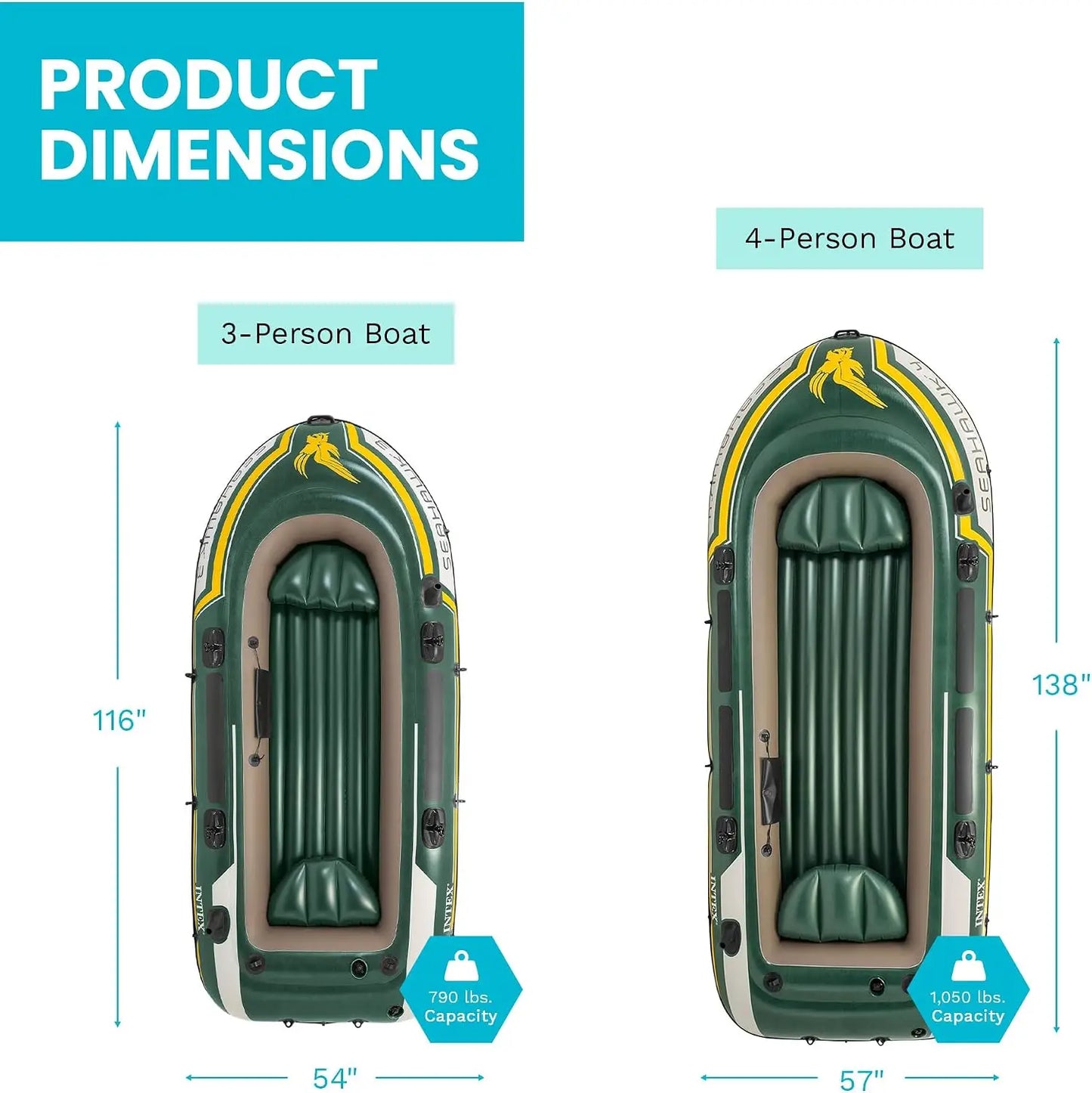 Inflatable Boat Set with Oars, High-Output Pump, Fishing Rod Holders, and Gear Pouch - Complete Series