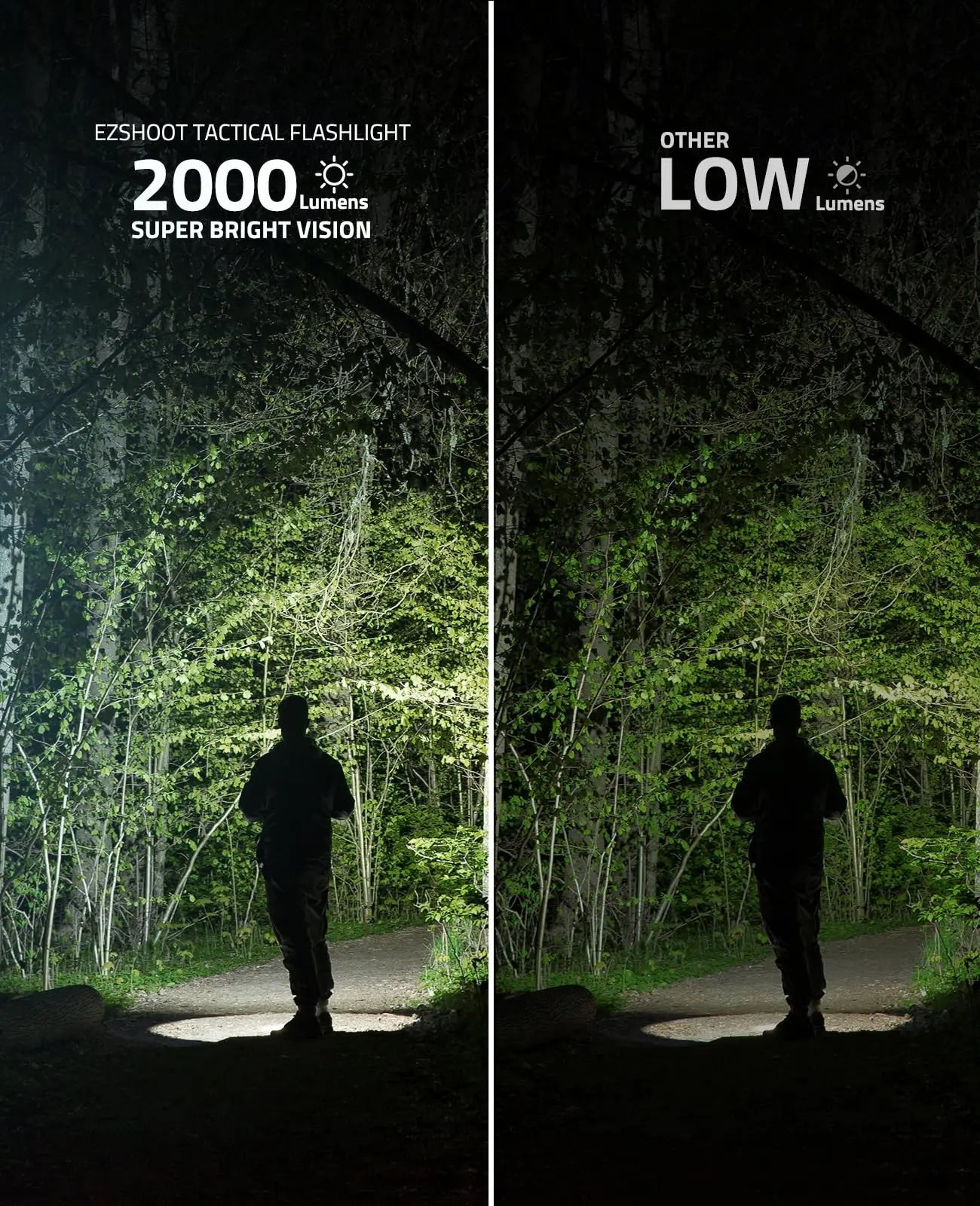 2000 Lumen Pistol Light with Quick Release, Magnetic Rechargeable Pistol Flashlight with Adjustable Slide Rail, Picatinny Flashlight with Strobe Mode for Home Defense, Hunting