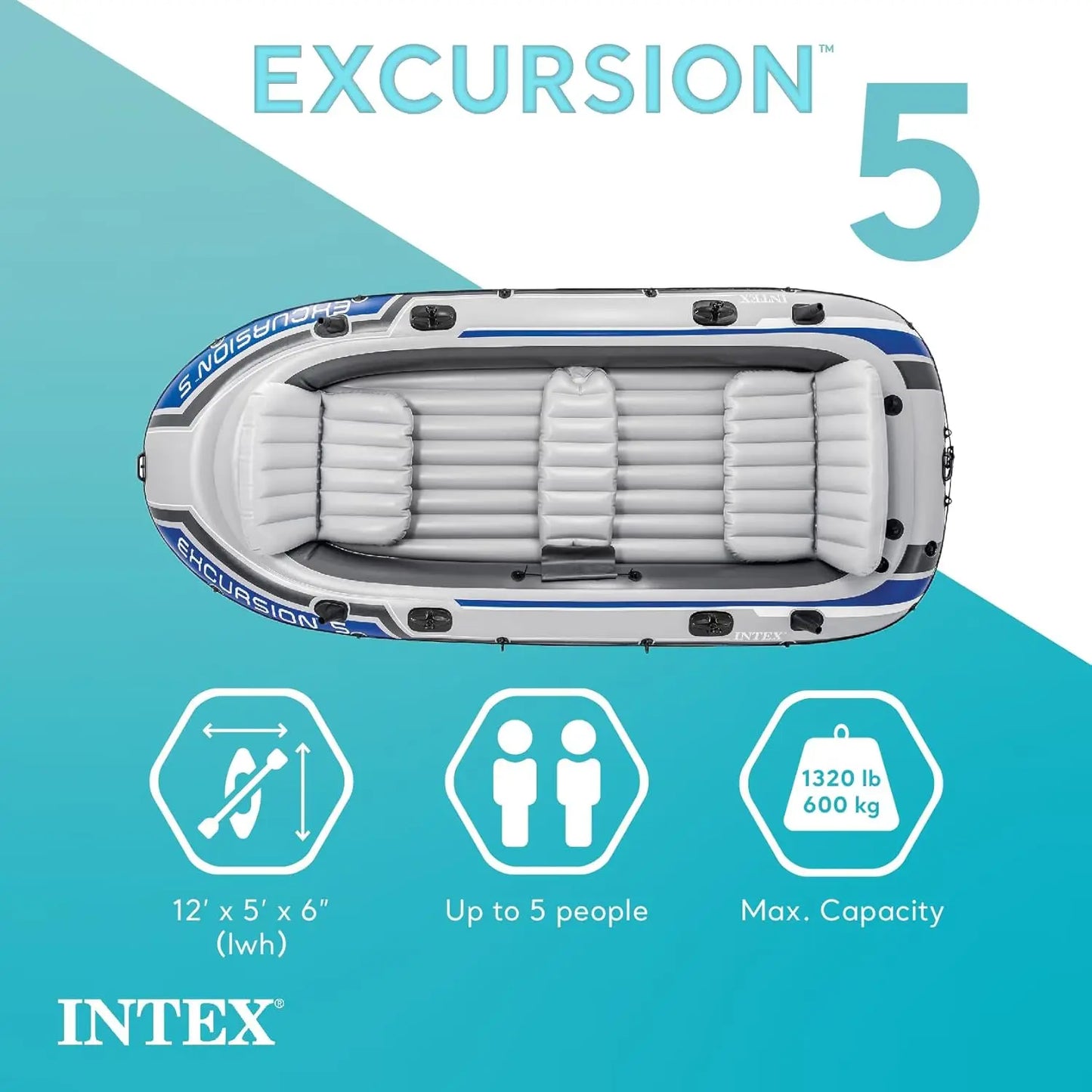 Excursion 5 Person Inflatable Boat Set with 2 Aluminum Oars and Pump,  12V Transom Mount Boat Trolling, and Motor Mount, Custom