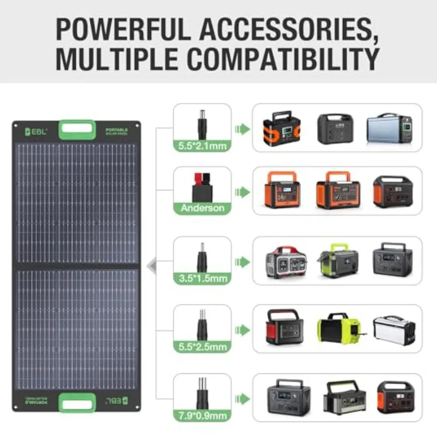 500W Portable Power Station with 100W Portable Solar Panel 20V, Outdoor Solar Generator 500W Peak 1000W Backup Battery Pack Sol