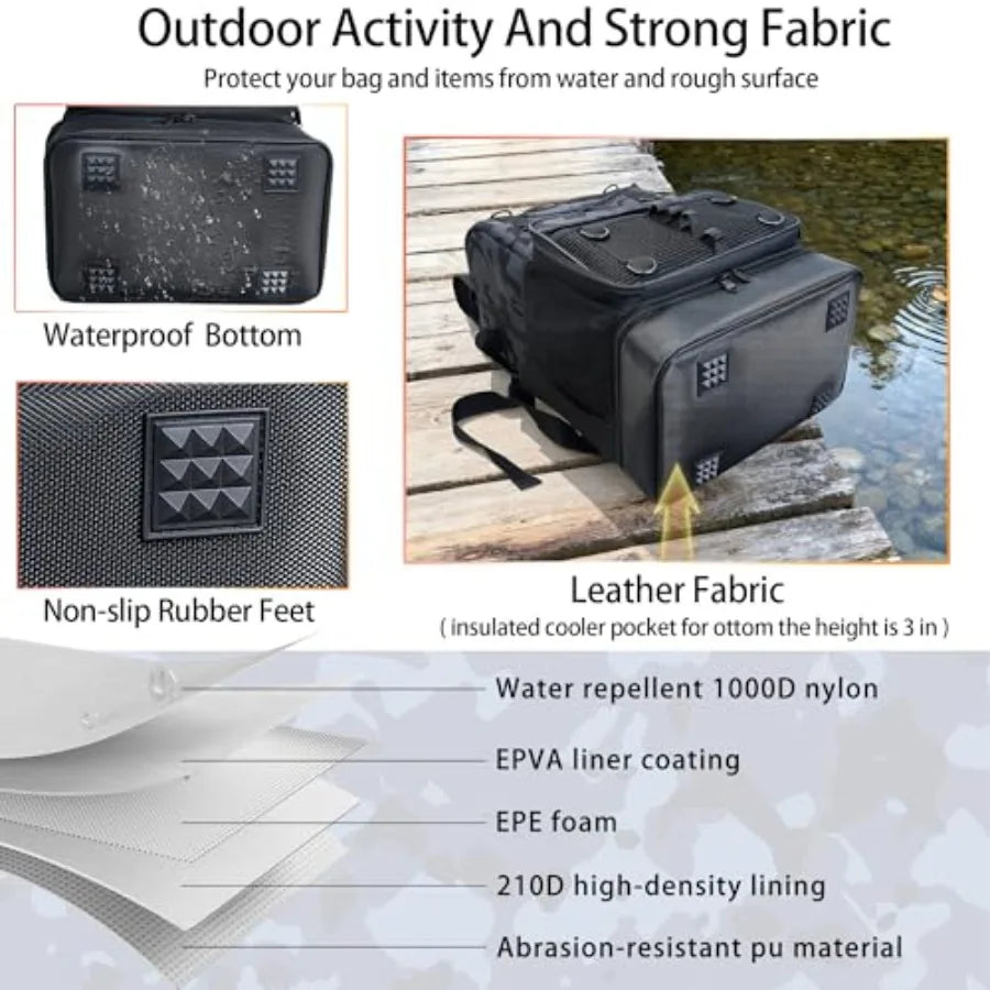 Fishing Backpack with Rod Holder Heavy Duty Fishing Bag with Waterproof Bottom Tackle Backpack Gifts for Man Woman