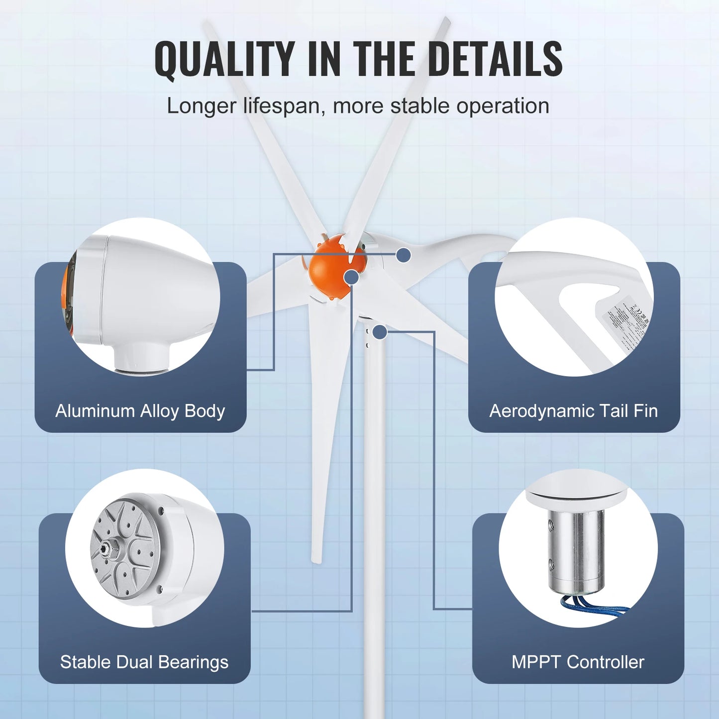 Wind Turbine Generator 12V 500W/800W Wind Turbine Wind Power Generator with MPPT Controller Suitable for Home Farm RVs