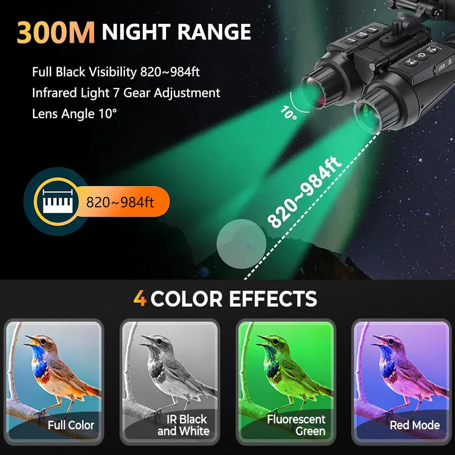 GOYOJO Head-Mounted Night Vision Goggles Rechargeable Hands Free Night Vision Binoculars Goggles, 32GB SD Card, 8X Digital Zoom