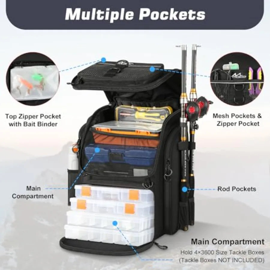 Fishing Backpack Bag, Large 40L Tackle Backpack with Rod Holders and Bait Binder Storage Fishing Gear and Equipment for Hiking