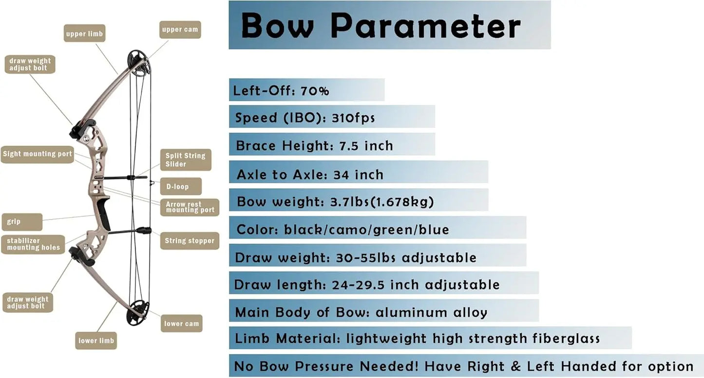 Compound Bow Kit,Hunting&Target,Limb Made in USA,Draw Weight 30-55lbs Adjustable,Draw Length 24-29.5\\", Right/Left Handed for A