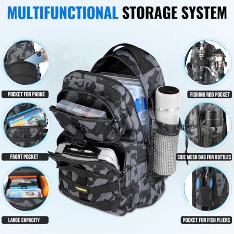 Fishing Gear- Fishing Rod and Reel Combos, Fishing Backpack, Fishing Net, Fishing Bag with Rod Holders and Tackle Box for Fresh