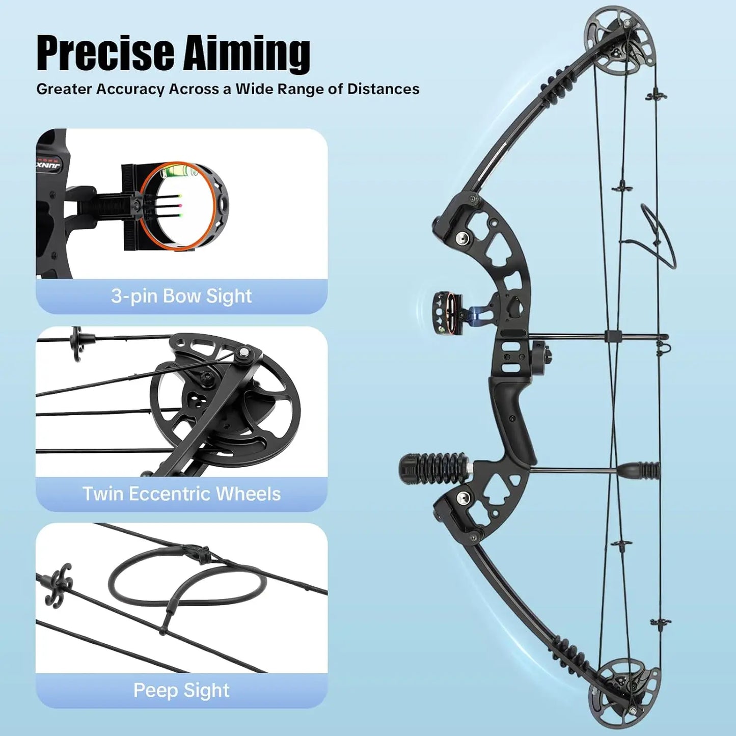 Right Hand Compound Bow and Archery Bow Kit for Adults, 30-55lbs Adjustable Draw Weight Hunting Bow Set with 3-Pin Lighted Sight and 12 Arrows