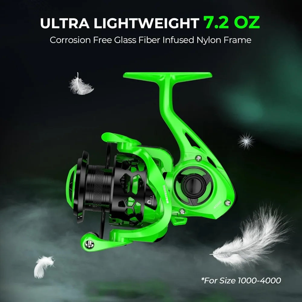 Dual-Tip Fishing Rod and Reel Combo, Spinning & Baitcaster, IM6 Graphite, Sensitive & Powerful for Freshwater