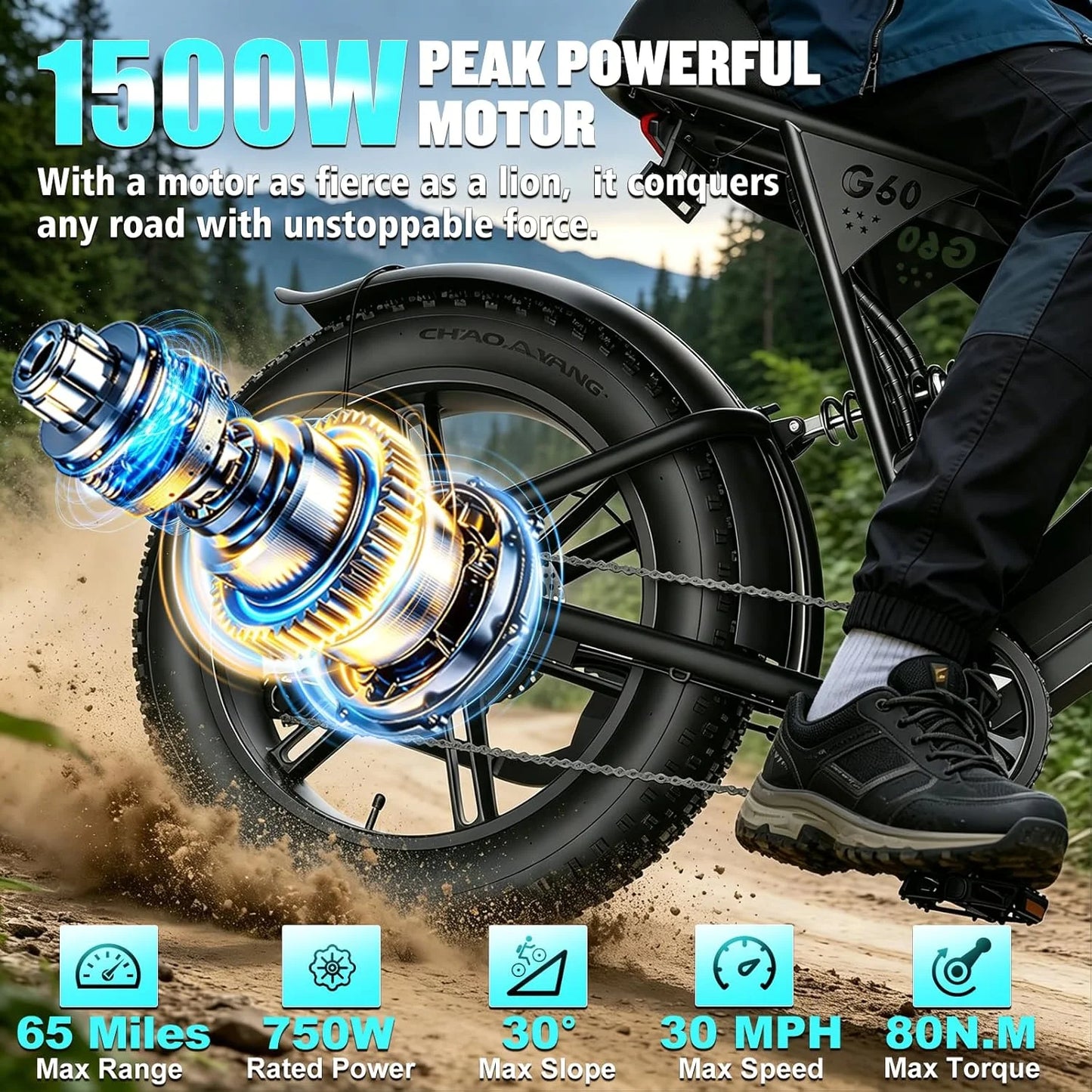 Electric Bike 20"x4.0 Fat Tire Ebike for Adults 1500W Peak Electric Mountain Bike 32mph Ebike UL 2849