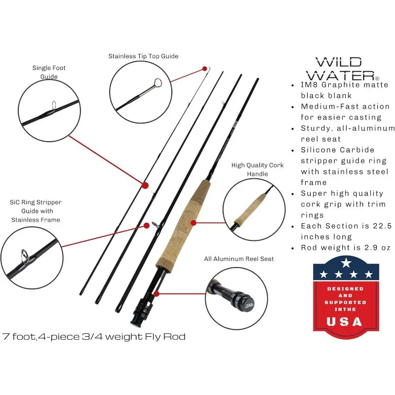 Deluxe Fly Fishing Combo Starter Kit, 7-Foot Pole, 4-Piece Fly Rod Kit, 3/4 Weight, Fishing