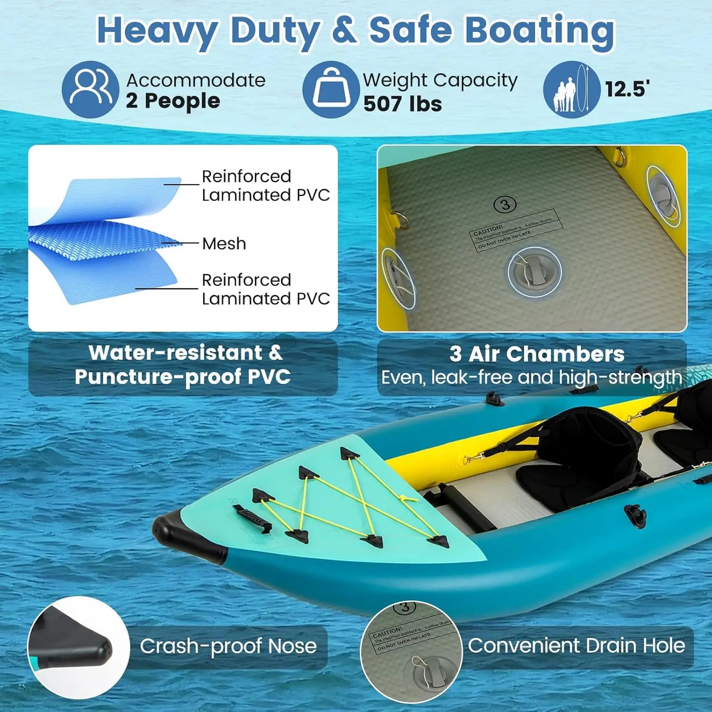 Inflatable Kayak, 2 Person Canoe with 507 lbs Capacity, Drop-Stitch Floor, All Accessories & Carry Bag, 12.5 ft Large, Custom