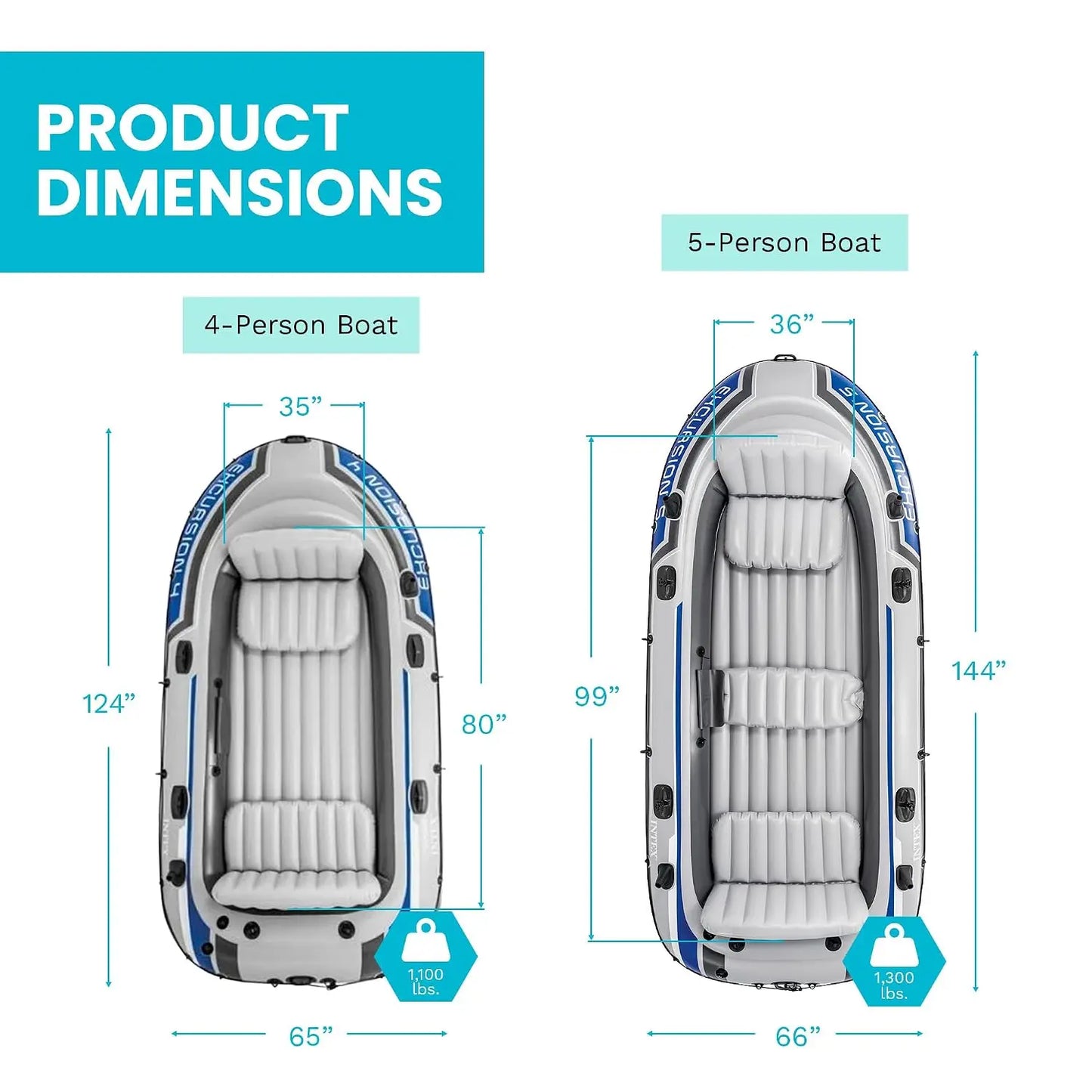 5 Person Inflatable Boat, Fishing River Raft Set with Oars, 1300lb Capacity Portable Blow Up, Custom