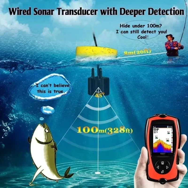 Furniture.Popular.Portable Fish Finder Handheld Kayak Fish Finders Wired Fish Depth Finder Sonar Sensor Transducer for Boat Fish