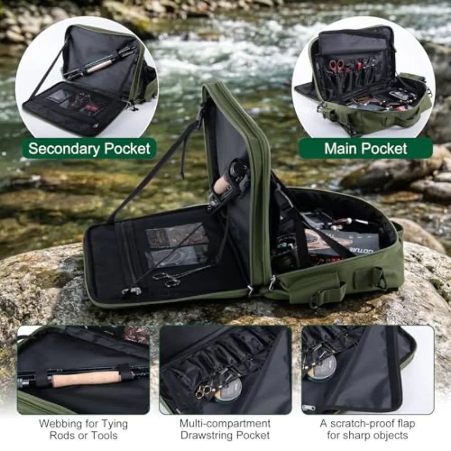 Fly Fishing Rod and Reel Combo with Fly Rod and Gear Case, 9Feet 4-Piece Fly Rod, Pre-Spooled Reel, Fly Line, Flies, Leader, Ti