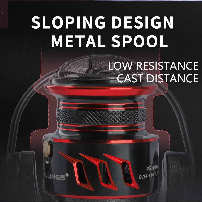 BILLINGS Spinning Reel 6KG Max Drag 5+1BB Double Metal Spool 5.1:1 Gear Ratio Double Rocker No Gaps Fishing Reels for Freshwater