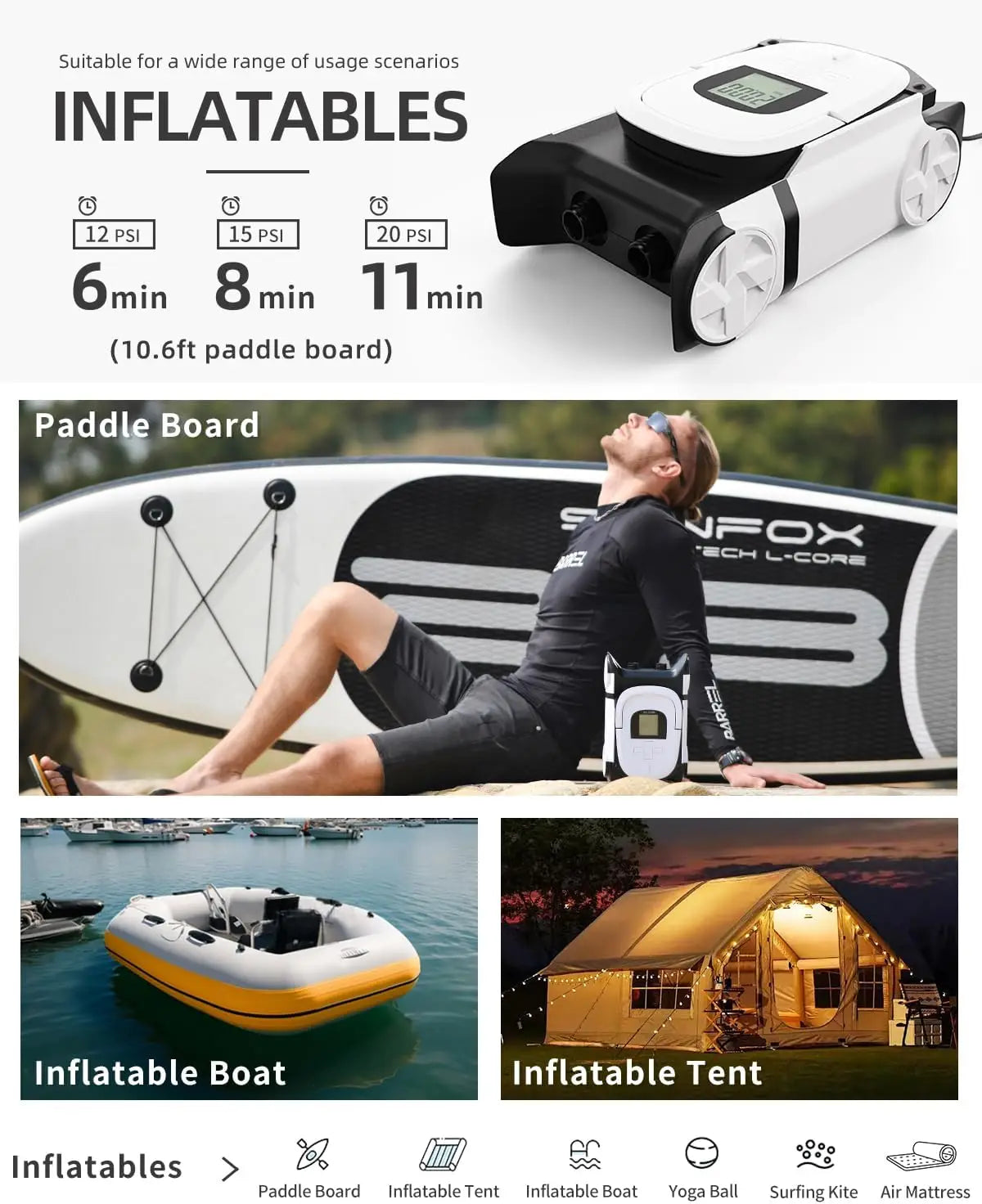 60PSI SUP Air Pump, Dual Stage Fast Inflation, Auto-Off, 12V DC for Paddle Board, Kayak, Boat, Air Mattress