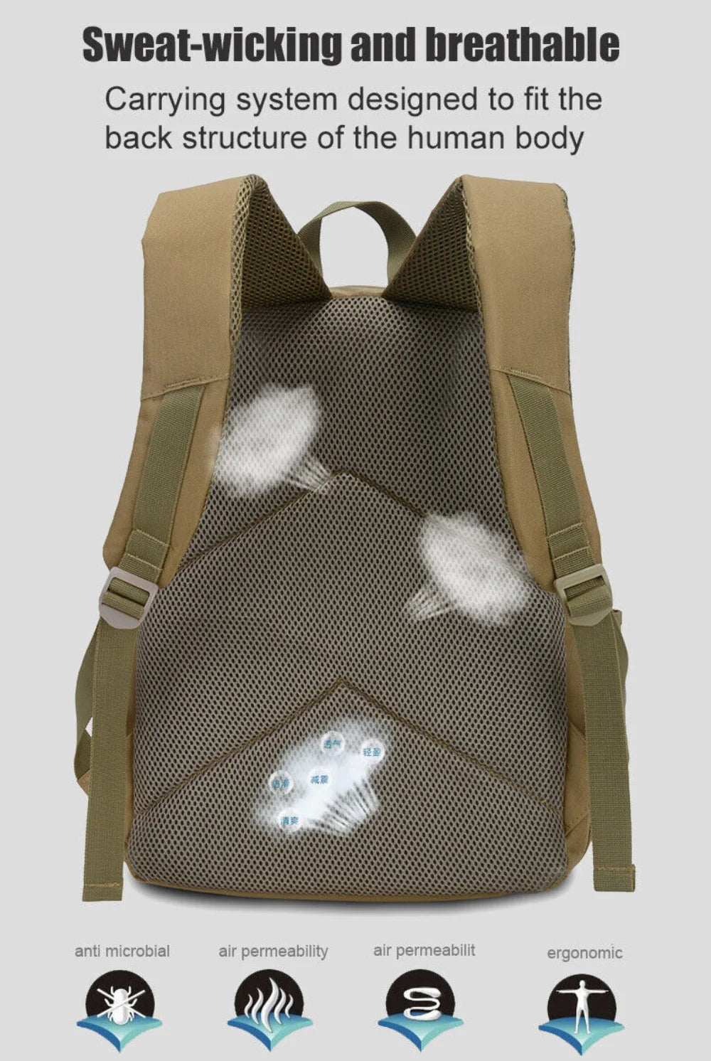 19L Tactical Military Hiking Outdoor Camping Hiking Rucksack Sling Shoulder Bag Pack Backpack for Women Men