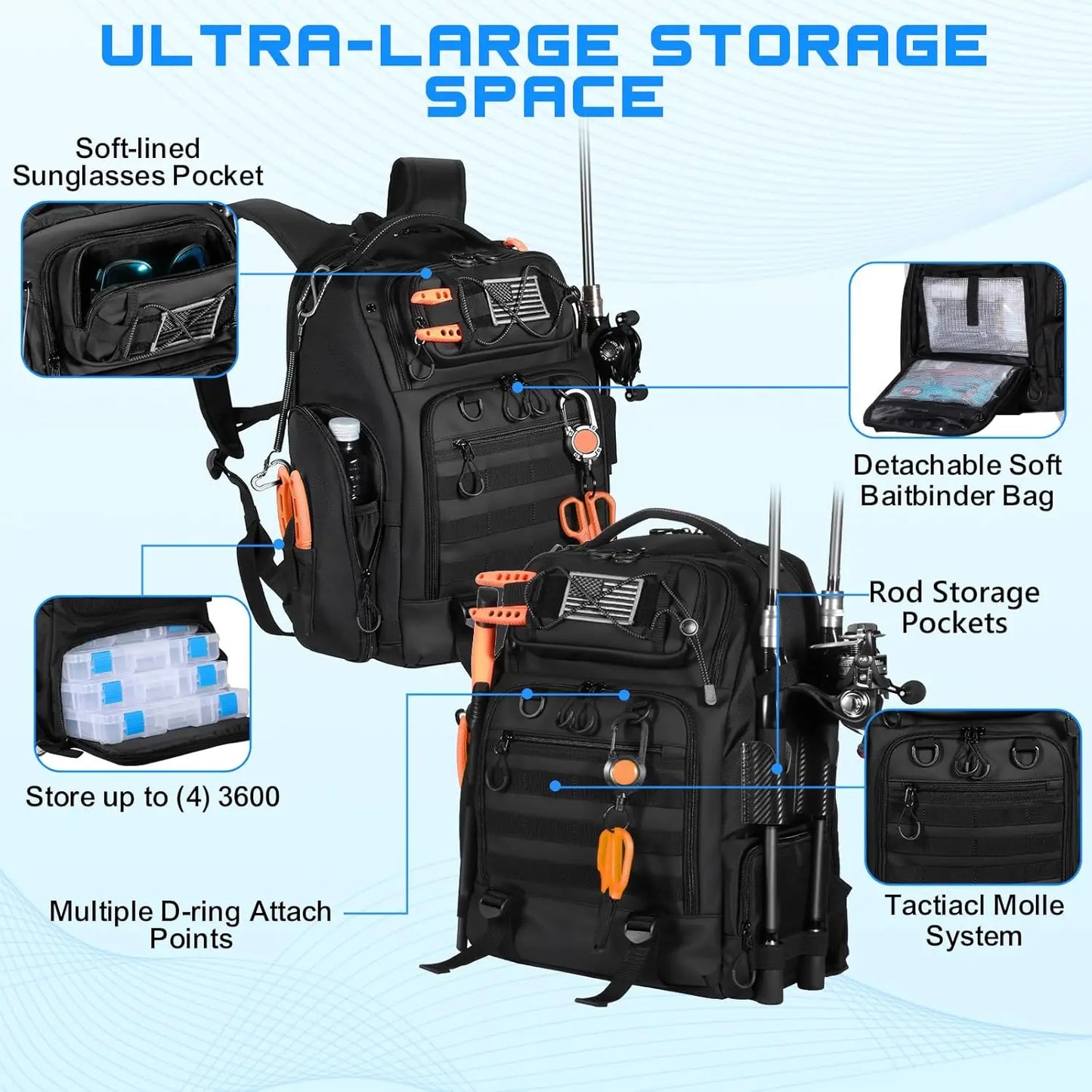 50L Fishing Tackle Backpack with Removable Lure Wraps,Include (4) 3600 Tackle Boxes, 2 Rod Holders