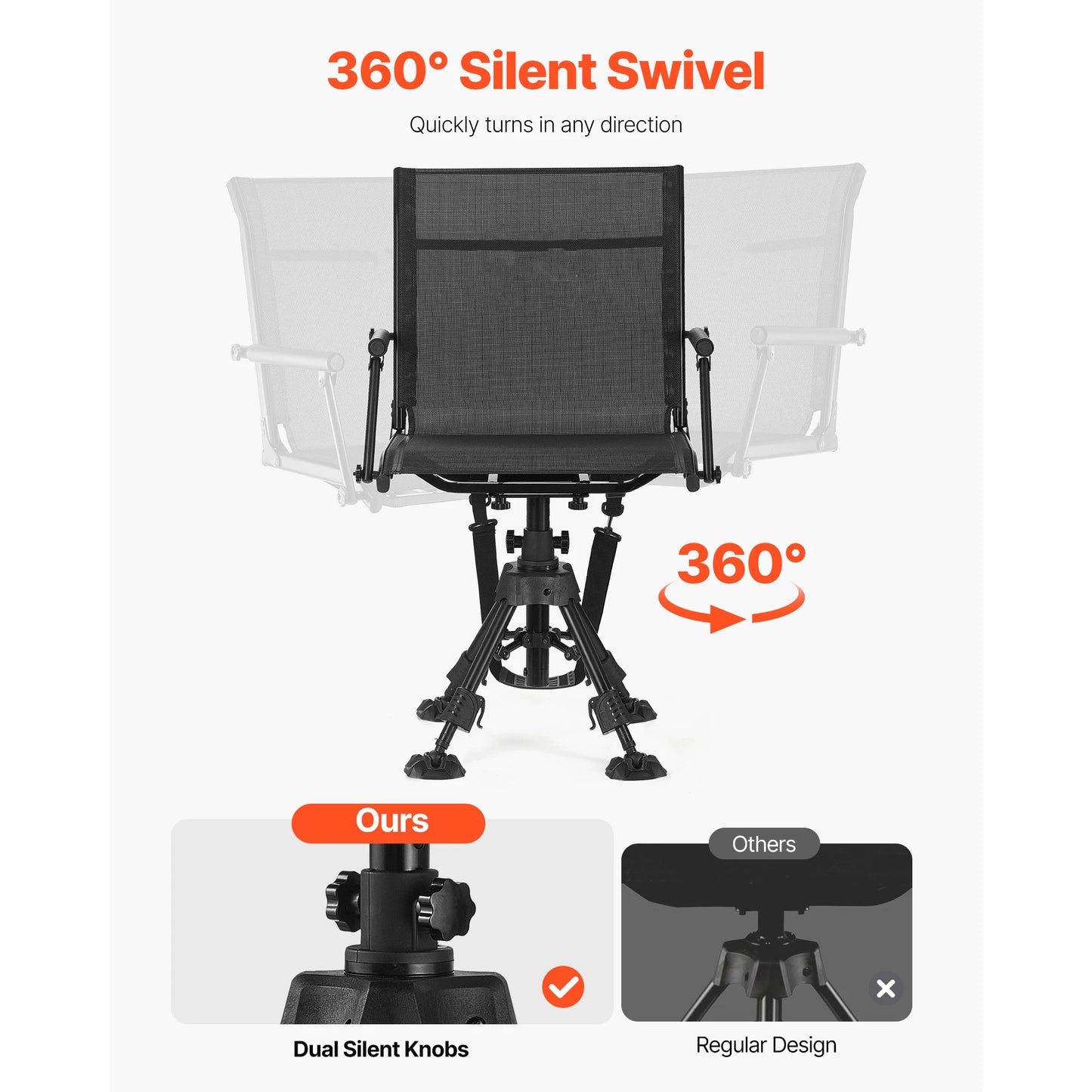 Hunting Chair 360° Silent Swivel Foldable Blind Chair Steel Frame Ground Stool Seat 300Lbs/350Lbs Capacity for Fishing