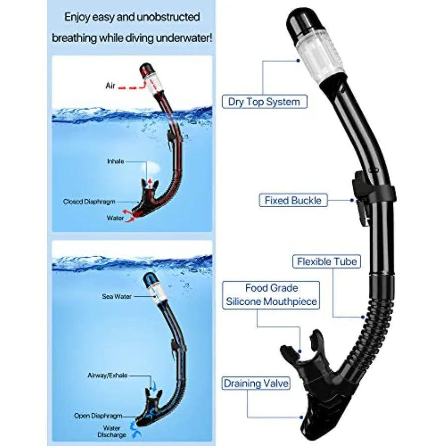 Snorkeling Gear for Adults Men Women, 4 in 1 Snorkel Set with Panoramic View Diving Mask Anti-Fog Anti-Leak, Dry Top Snorkel, F