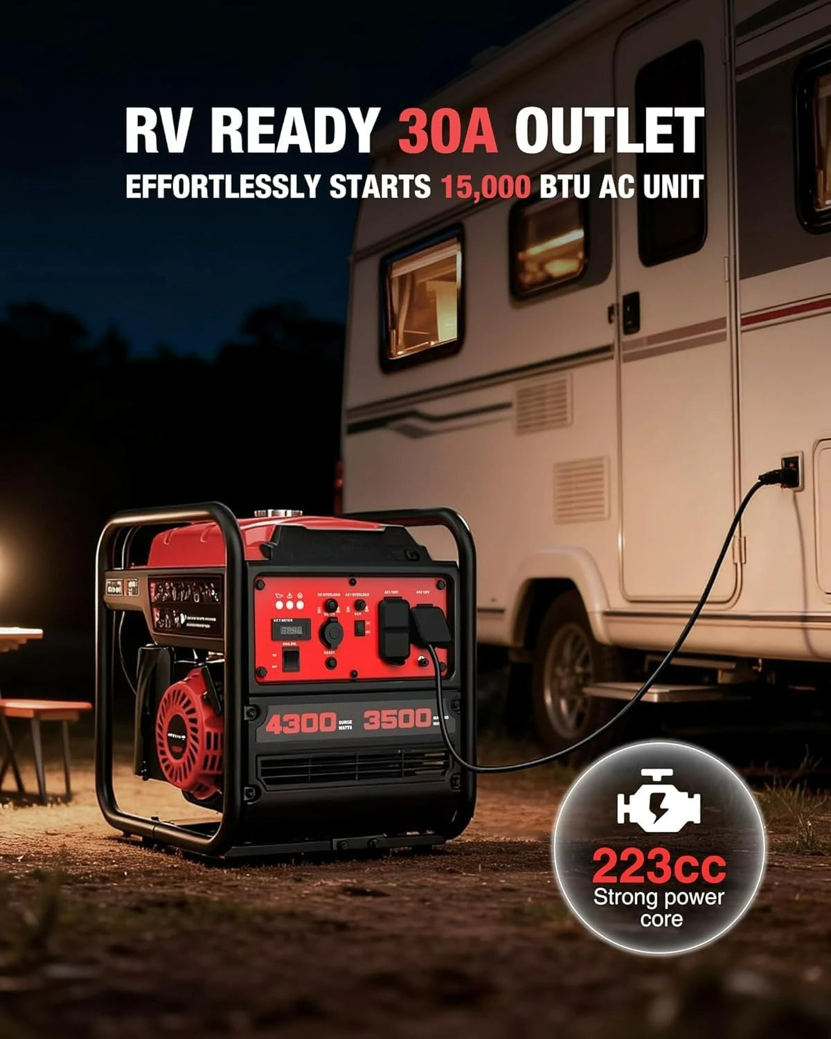 4300-Watt Portable Generator with Inverter Technology, 3500W Rated, 223cc 4-Stroke Gas Powered Engine, 30 Amp for Home, Custom