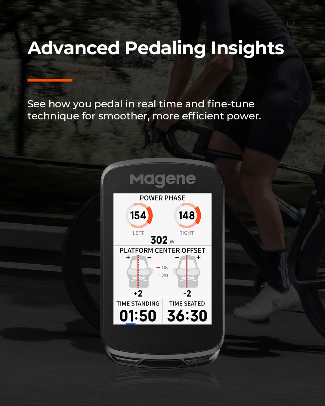 Magene C606V2 Touchscreen GPS Bike Computer 2.8inch Navigation Speedometer Cycling Digital Stopwatch Odometer
