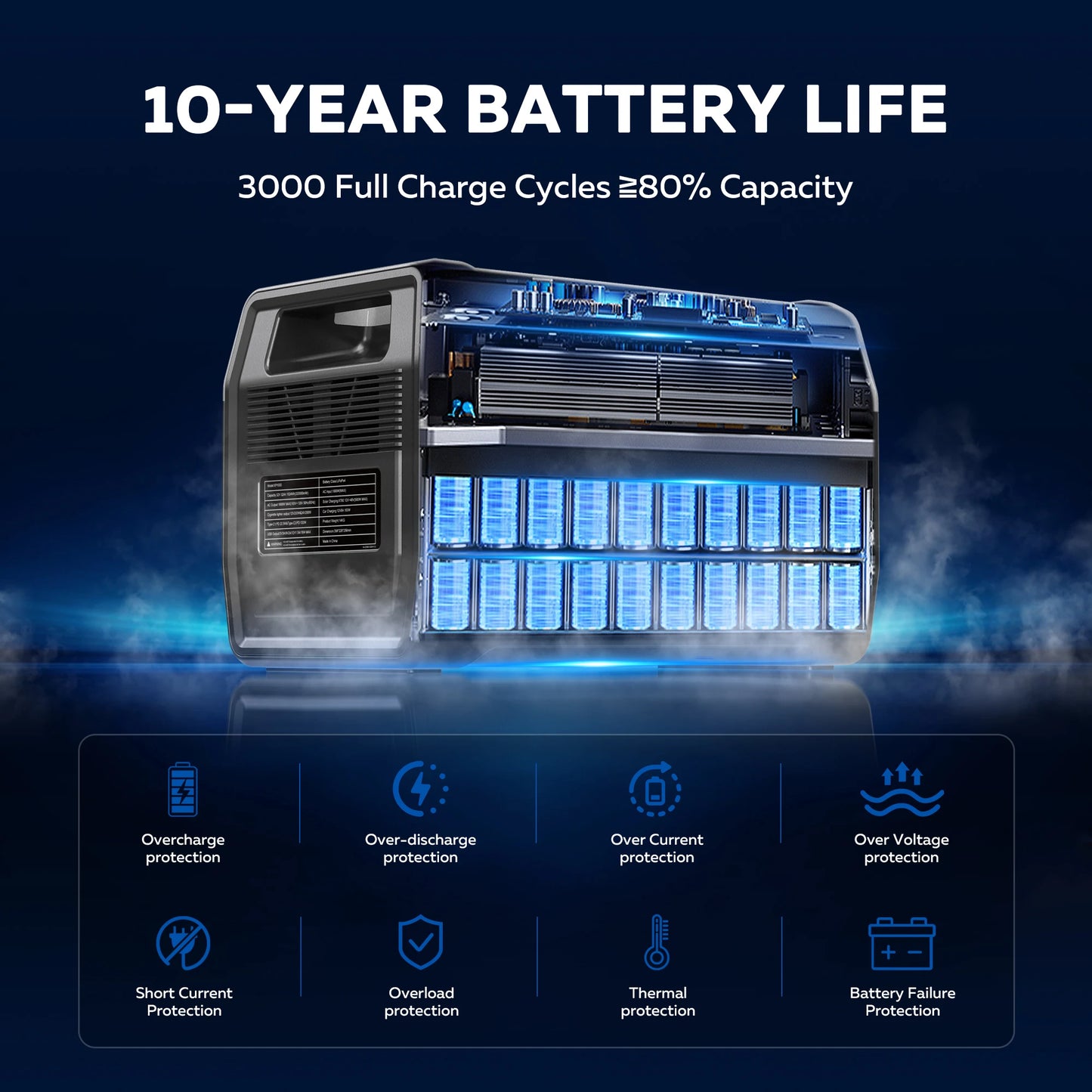 CTOLITY XP1000 SP200N RV Camping1800W Portable Power Station 320000mAh Solar Generator With 200W Solar Panel Foldable Portable