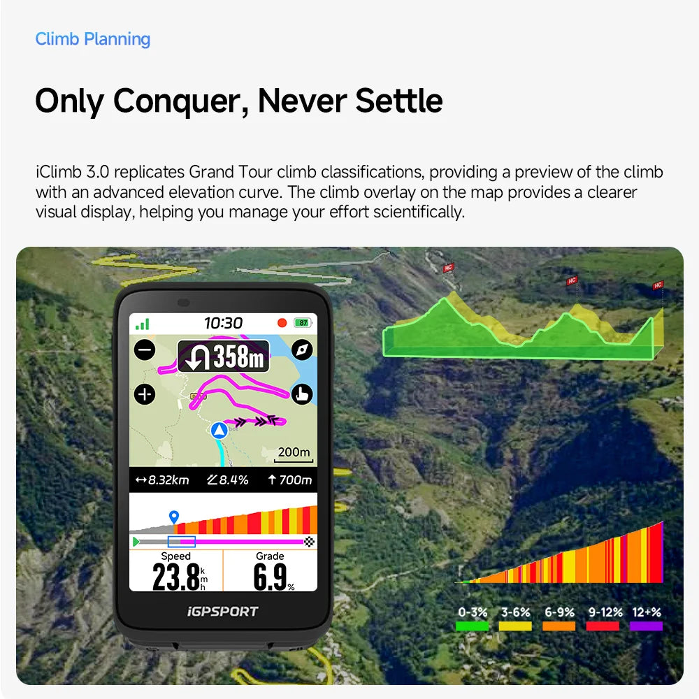 iGPSPORT BiNavi GPS Computer  Touchscreen Map Navigation 35 Hours Battery Life  IPX7 Waterproof Route Planning