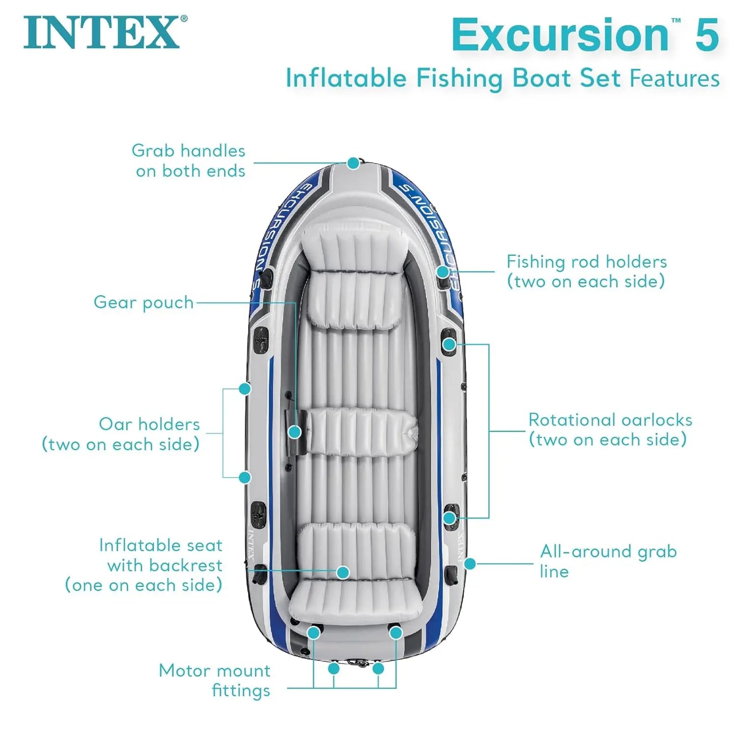 Excursion 5 Person Inflatable Boat Set with 2 Aluminum Oars and Pump,  12V Transom Mount Boat Trolling, and Motor Mount, Custom
