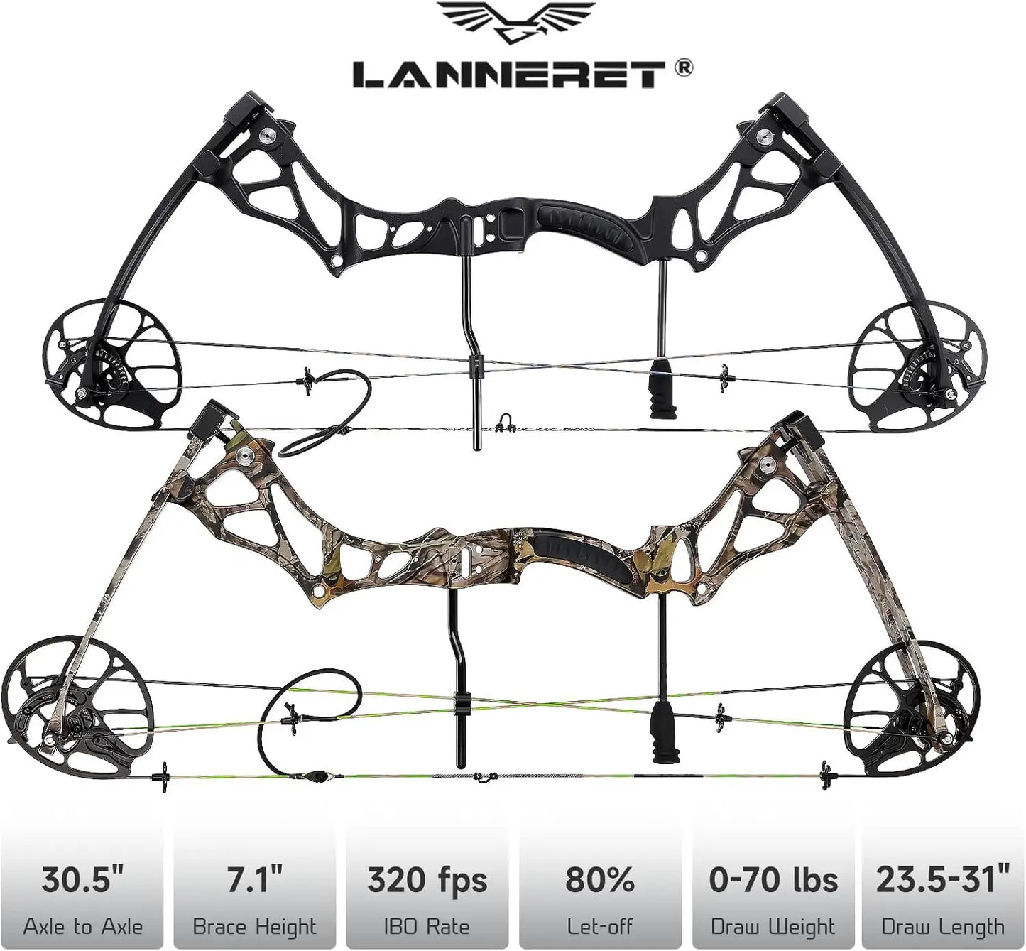 Lightweight Compound Bow and Archery Sets for Adults and Teens ，Right Hand Archery Compound Bows 0-70 lbs Draw Weight Adjustable