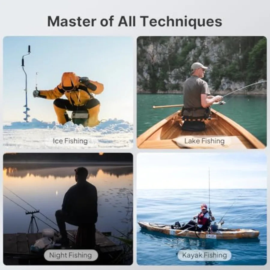 Underwater Fishing Camera for Ice, Lake, Boat Kayak Fishing: IP68 Waterproof, 5000mAh Battery, Infrared Night Vision, Black Rug