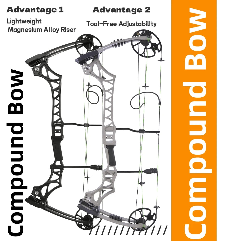 Adjustable Compound Bow 30-70lbs M129 320fps 80% Let-off Magnesium Alloy Riser for Adults Beginners Hunting Target Practice